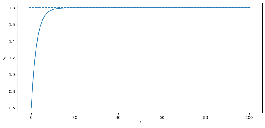 _images/0a7e93fa828f3730b330da030b00b197517d0d7a16e14f85f808a9ae8d03bead.png